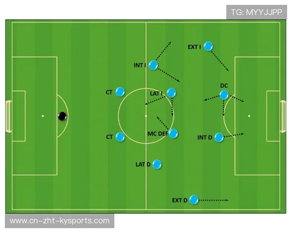 边锋回撤组织攻势成热门战术
