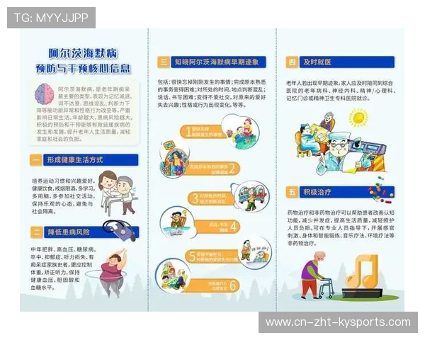 构建覆盖全年龄段运动干预方案的内容科普体系,干预活动覆盖率属于 构建覆盖全年龄段运动干预方案的内容科普体系,干预活动覆盖率属于