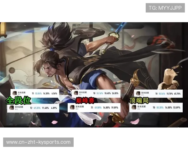 新版本削弱核心英雄引发争议